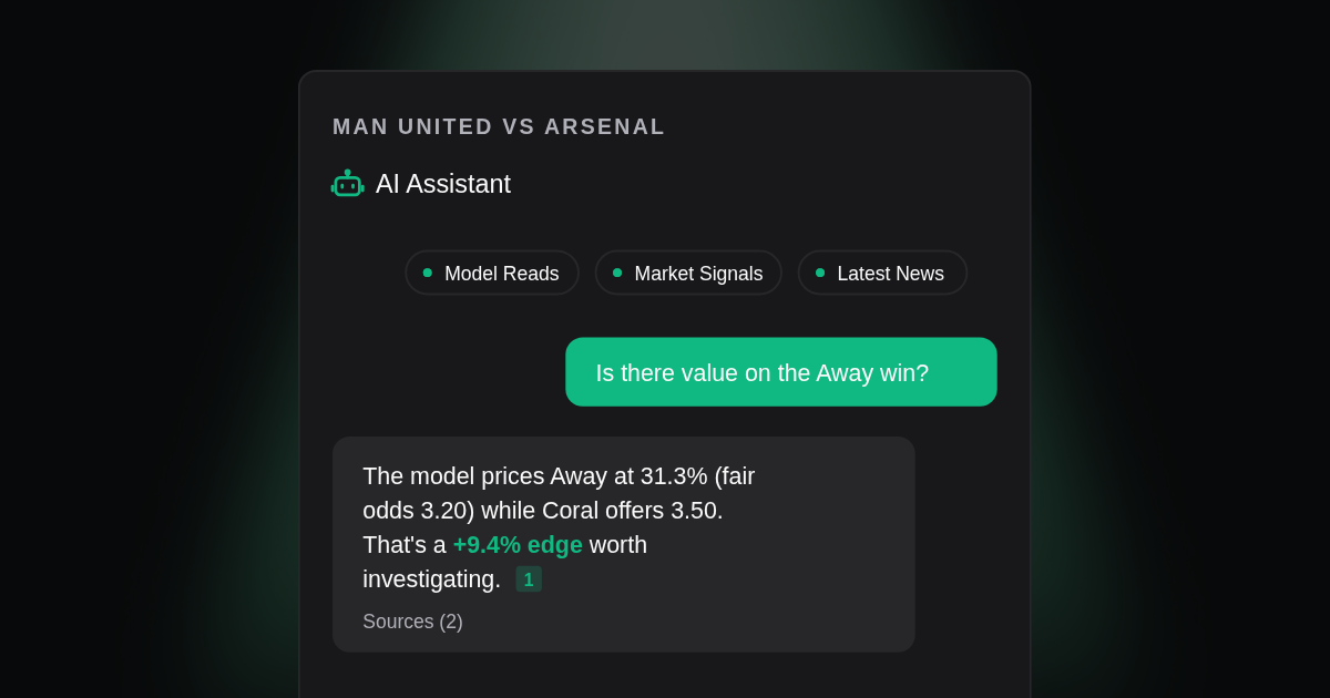 Why Most AI Betting Tools Fail (and How to Actually Use AI for Betting)