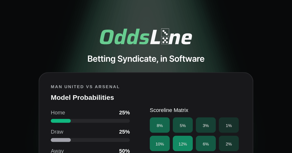 Ligue 1 Predictions Today — 11 October 2026 | OddsLine